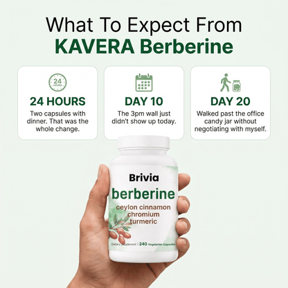 Brivia™ 4-in-1 Metabolic Formula with Ceylon Cinnamon | Berberine 1200mg