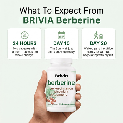 Brivia™ 4-in-1 Metabolic Formula with Ceylon Cinnamon | Berberine 1200mg