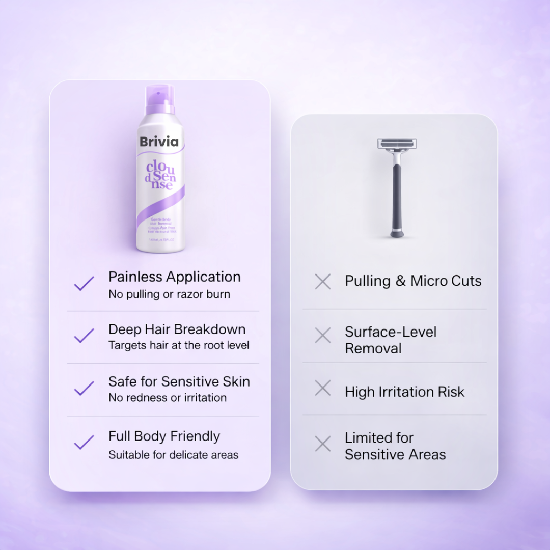 Brivia™ Hair Removal Mousse