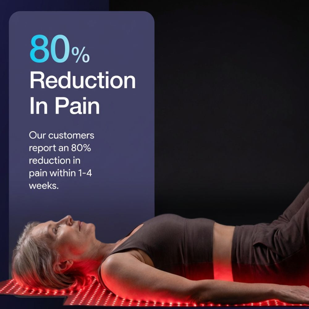 Brivia™ Red Light Mat