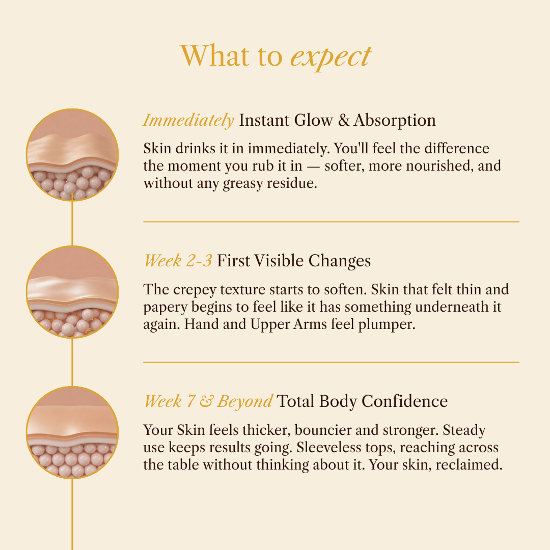 Brivia™ Botanical Body Oil