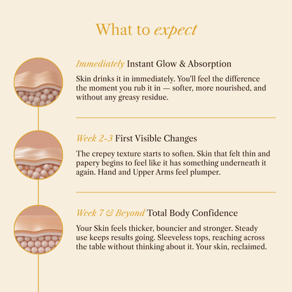 Brivia™ Botanical Body Oil