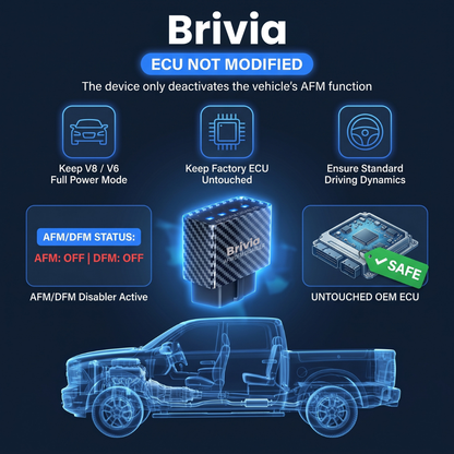 Brivia™ AFM/DFM Disabler