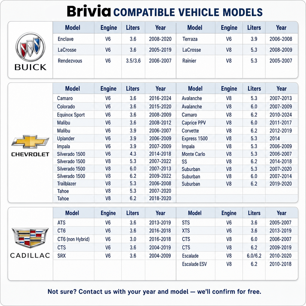 Brivia™ AFM/DFM Disabler