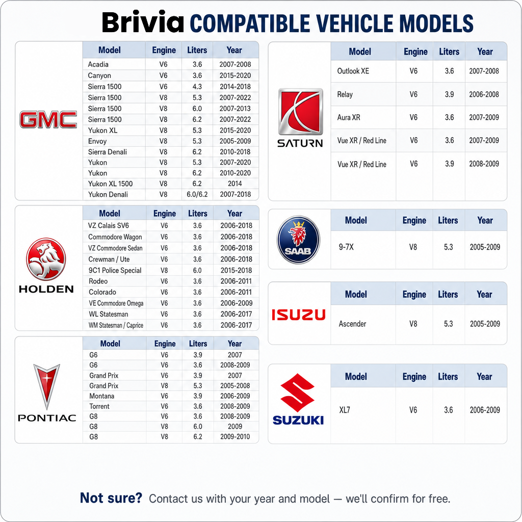 Brivia™ AFM/DFM Disabler