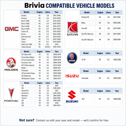 Brivia™ AFM/DFM Disabler